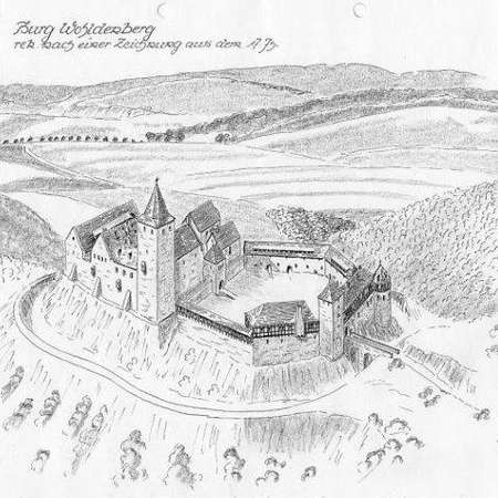 Bild vergrößern: Burg Wohldenberg 17. Jahrhundert Sillium