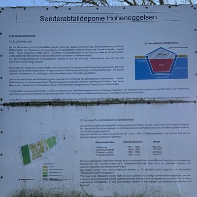 Bild vergr&ouml;&szlig;ern: Sonderm&uuml;lldeponie