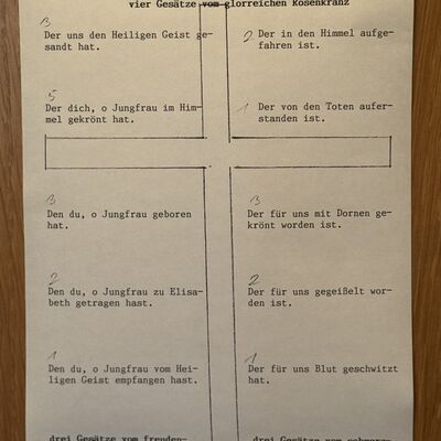 Bild vergr&ouml;&szlig;ern: Kath.Kirche_AltarKreuz_Erl&auml;uterung
